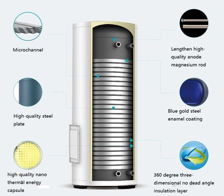 น้ำร้อนในประเทศ All In One Heat Pump อุณหภูมิสูงสำหรับระบายความร้อนด้วยความร้อน